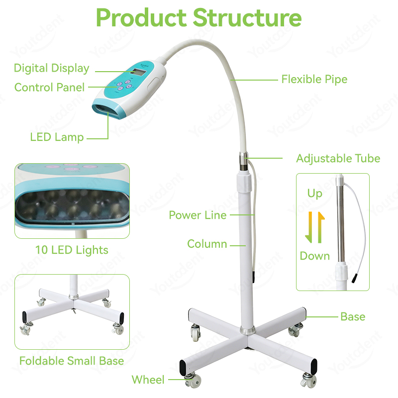 جهاز تبييض الأسنان باللمس 50 و - مراجعة Teeth Whitening Dental وسعره