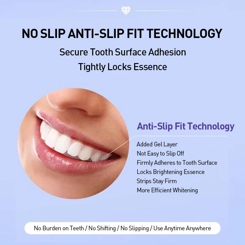 شرائط تبييض الأسنان كريست بروف - مراجعة Teeth Whitening Kit At Home وسعره