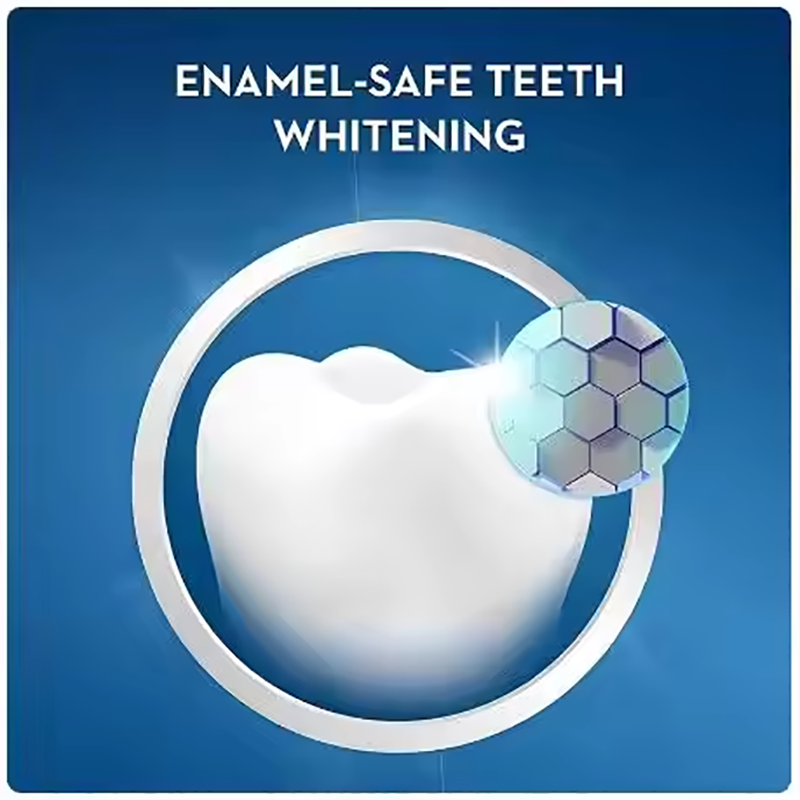 كريست الأبيض شرائط تبييض الأسن - مراجعة Teeth Whitening Kit At Home وسعره