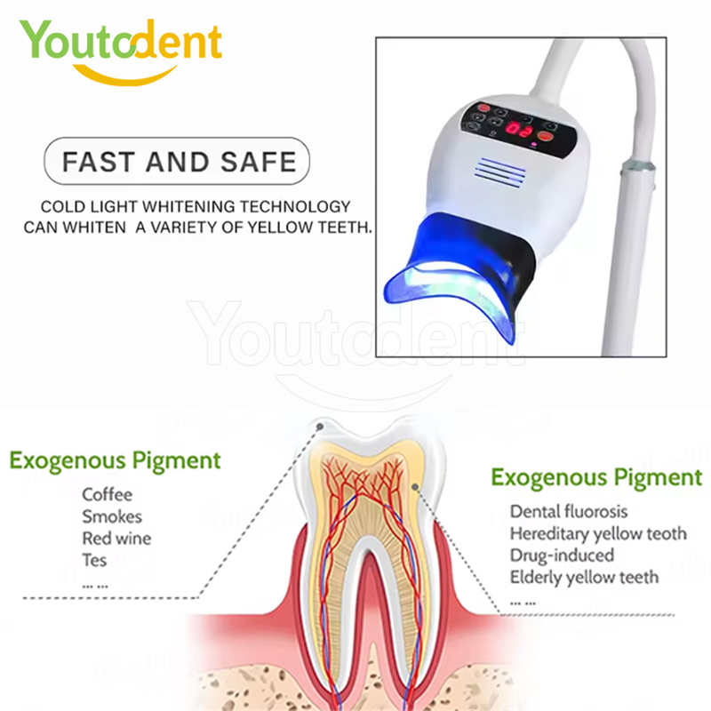 المهنية الأسنان 3 اللون ضوء مص - مراجعة Teeth Whitening Dental وسعره