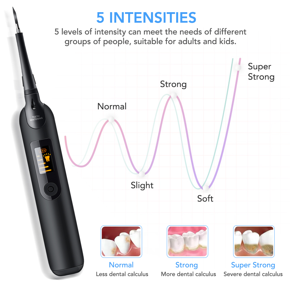 مزيل الأسنان الجير مع ضوء LED  - مراجعة Teeth Whitening Kit At Home وسعره