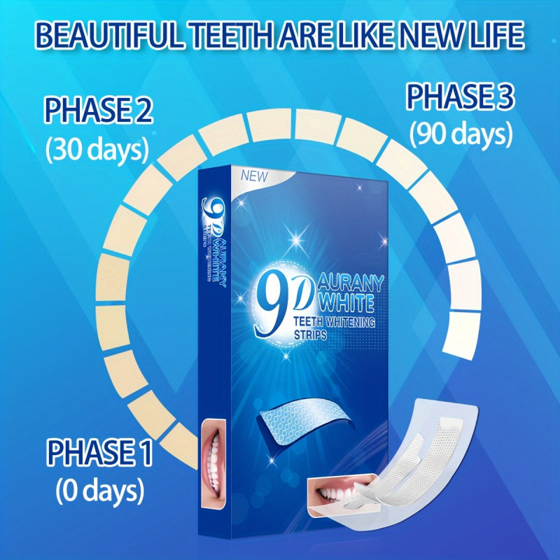 21 زوجًا من شرائط تبييض الأسنا - مراجعة Teeth Whitening Q&M وسعره