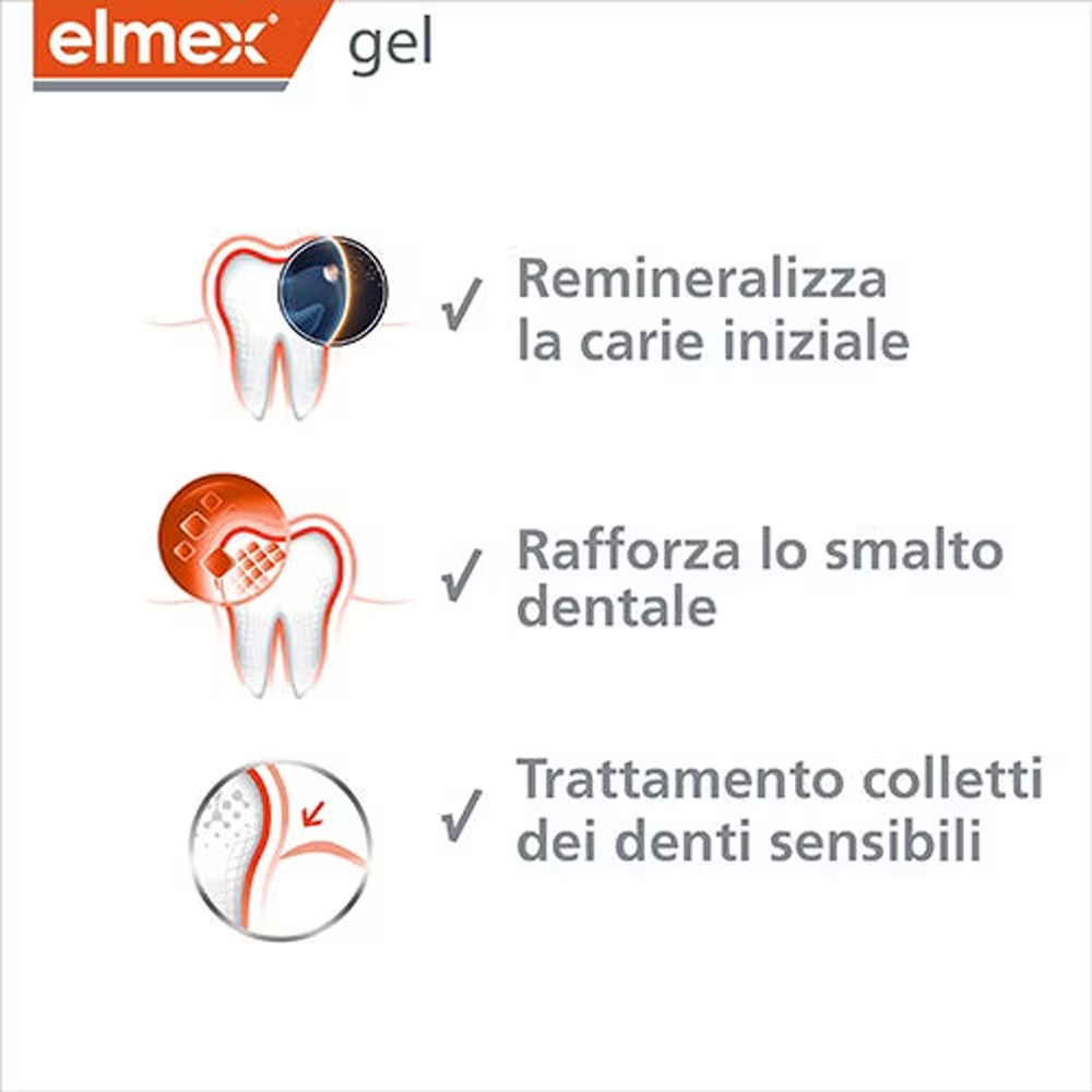 جل إلمكس جيلي للأسنان 25 جرام، - مراجعة Teeth Whitening With Peroxide وسعره