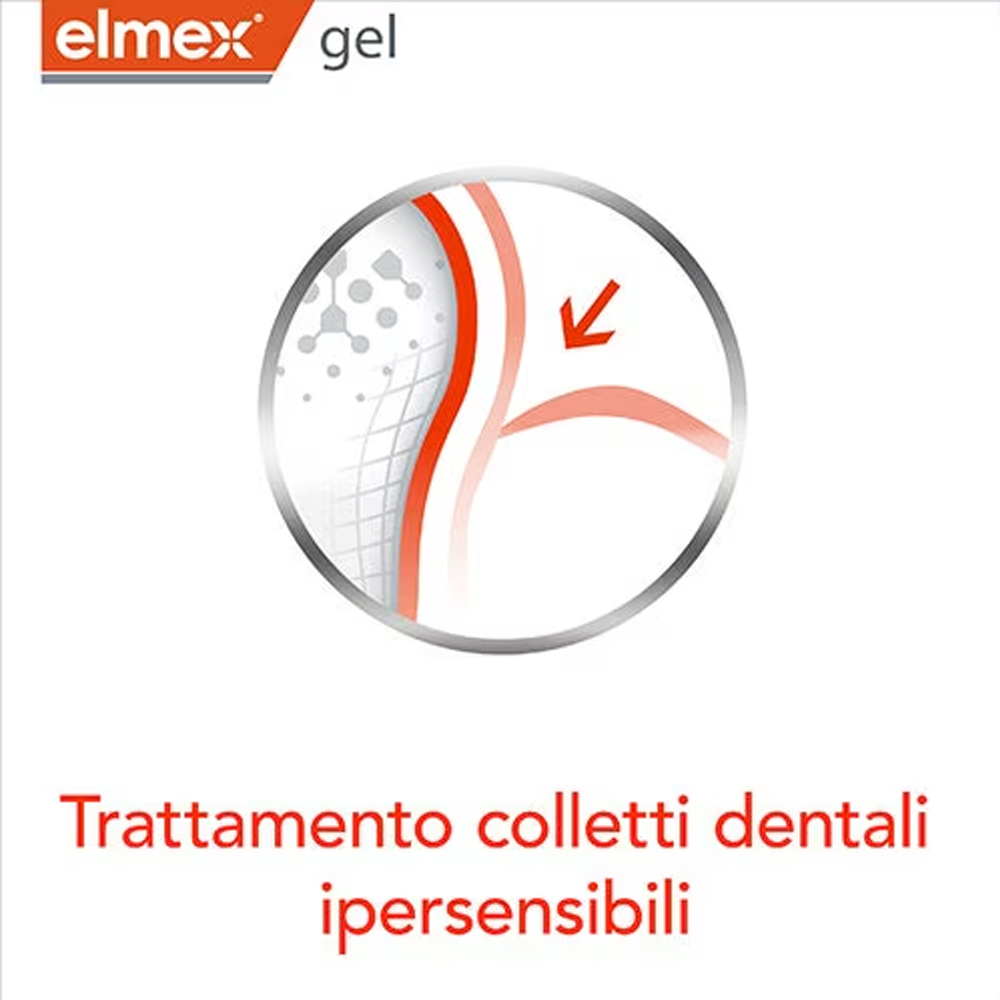 جل إلمكس جيلي للأسنان 25 جرام، - مراجعة Teeth Whitening With Peroxide وسعره