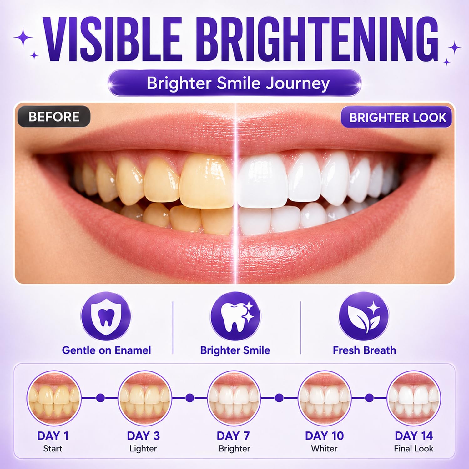 7/14/21 قطعة شرائط تبييض الأسن - مراجعة Teeth Whitening With Peroxide وسعره